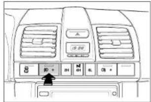 SSANGYONG Rexton (2004) - 3-34 INSTRUMENTS ET CONTRÔLES - 1