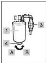 SSANGYONG Rexton (2004) - COMMENT DRAINER L'EAU DU FILTRE À CARBURANT &amp; SÉPARATEUR D'EAU (VÉHICULE ÉQUIPÉ D'UN MOTEUR DIESEL À INJECTION DIRECTE) - 2