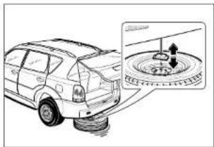 SSANGYONG Rexton (2004) - ATTENTION - 2