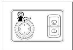 SSANGYONG Rexton (2004) - 3-36 INSTRUMENTS ET CONTRÔLES - 2