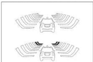 SSANGYONG Rexton (2004) - ATTENTION - 1