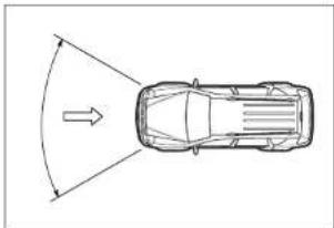 SSANGYONG Rexton (2004) - DANGER - 5