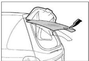 SSANGYONG Rexton (2004) - 1-14 AVANT DE CONDUIRE VOTRE VOITURE - 2