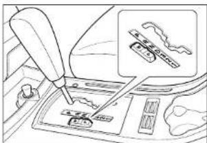 SSANGYONG Rexton (2004) - ATTENTION - 2