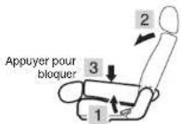 SSANGYONG Rexton (2004) - DANGER - 2