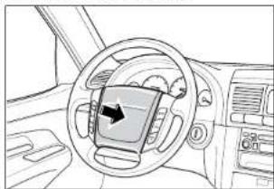 SSANGYONG Rexton (2004) - IMPORTANT - 1