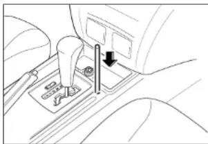 SSANGYONG Rexton (2004) - QUAND LE LEVIER DE VITESSE NE BOUGE PAS - 1