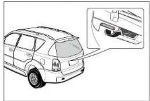 SSANGYONG Rexton (2004) - 1-14 AVANT DE CONDUIRE VOTRE VOITURE - 1