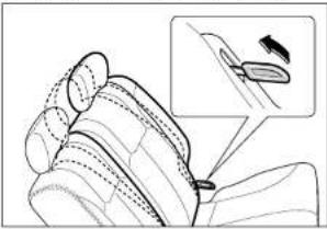 SSANGYONG Rexton (2004) - 4-8 SIÈGE ET APPUI-TÊTE - 1