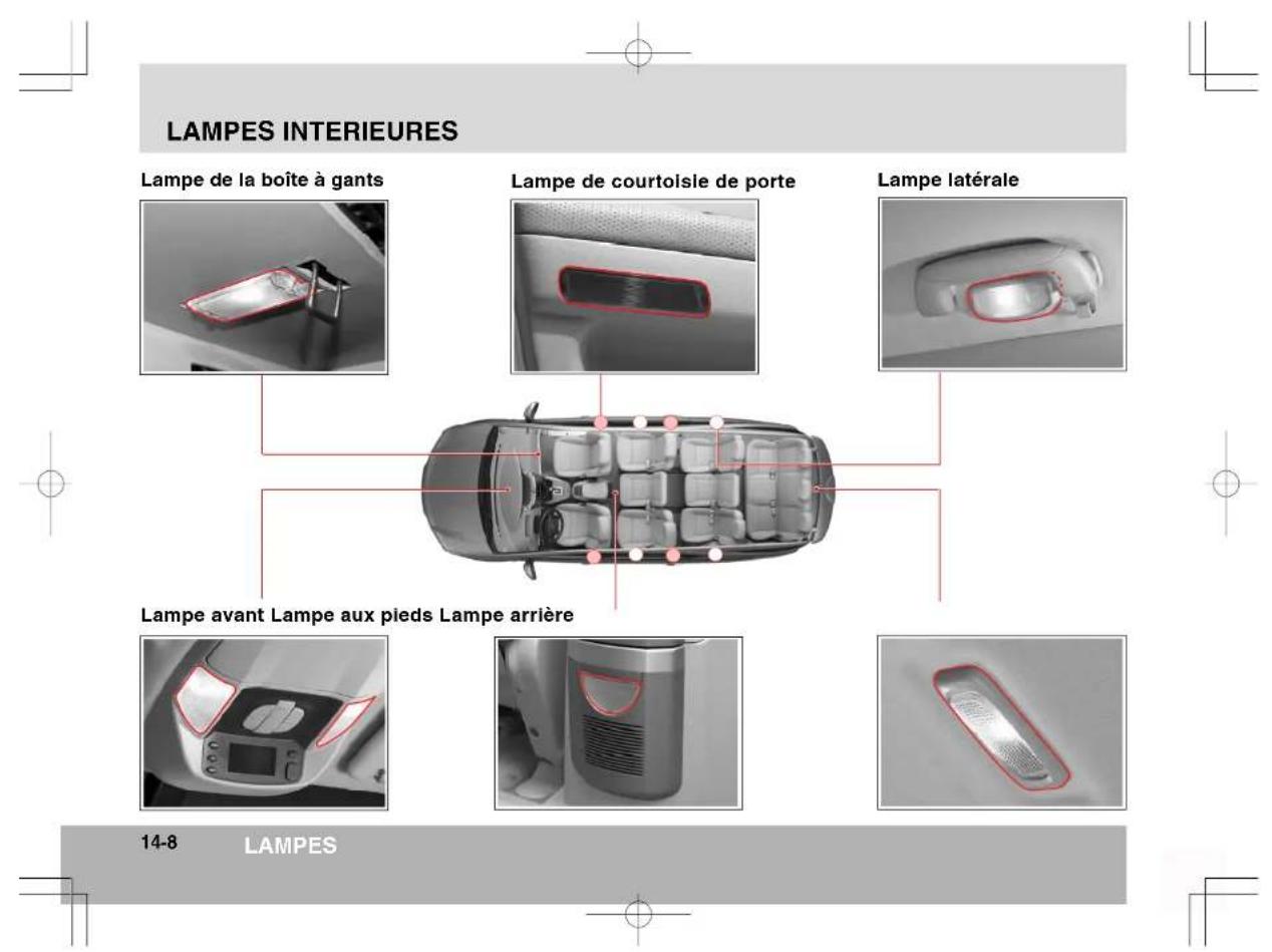 SSANGYONG Rodius (2005) - FEU ANTIBROULLARD ARRIERE*, FEU DE RECUR, LAMPE DE PLAQUE MINERALOGIQUE - 6