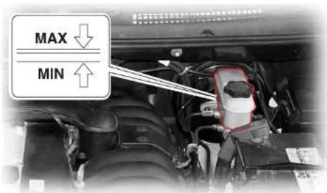 SSANGYONG Rodius (2005) - LIQUIDE DE FREIN ET D'EMBRAYAGE - 2