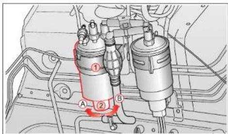 SSANGYONG Rodius (2005) - FILTRÉ À CARBURANT - 1