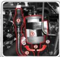 SSANGYONG Rodius (2005) - MOTEUR DIESEL - 1