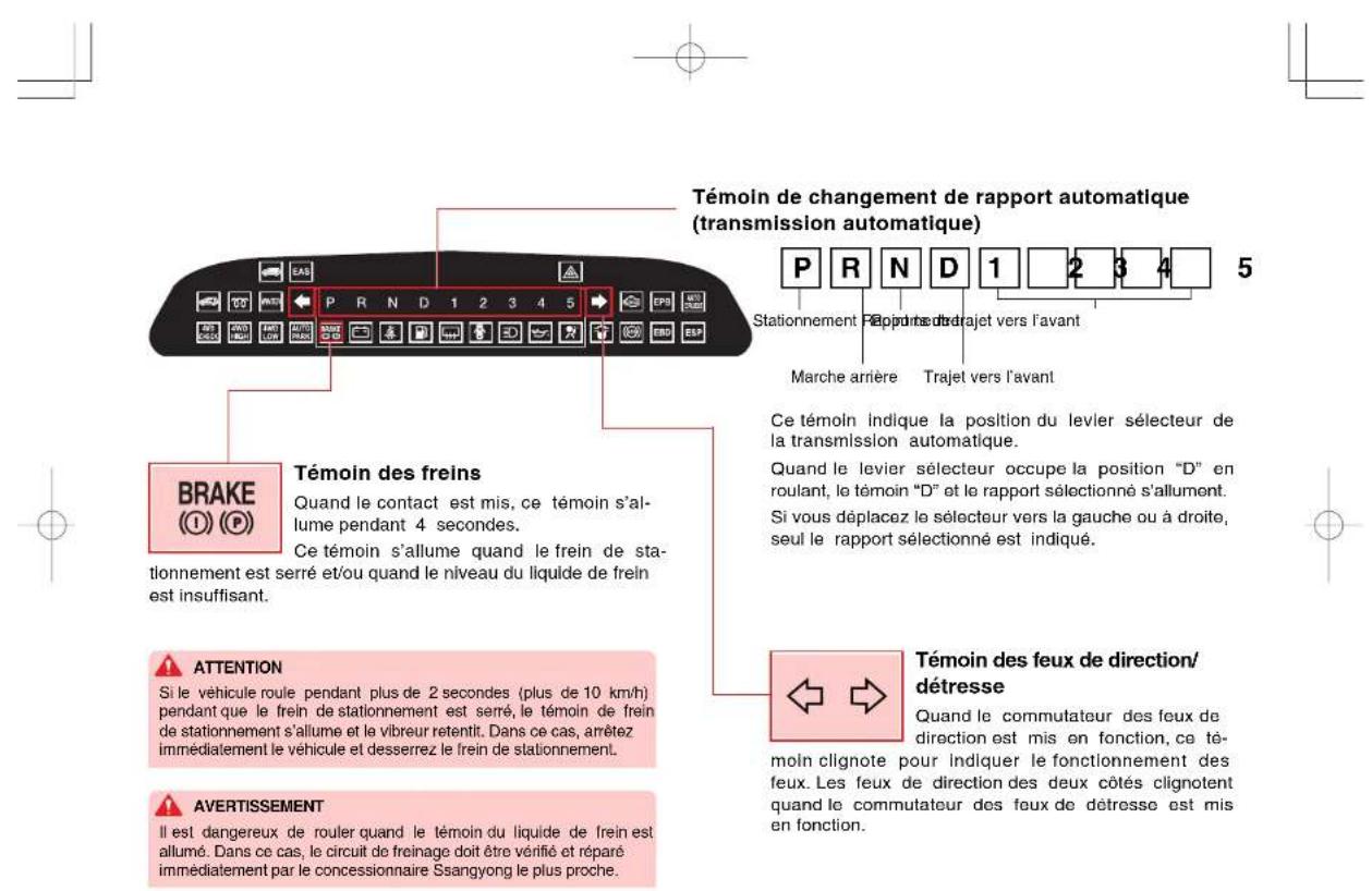 SSANGYONG Rodius (2005) - Bouton TRIP (trajet) - 3