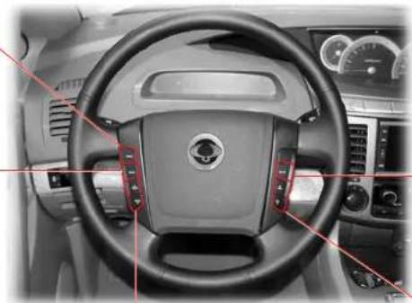 SSANGYONG Rodius (2005) - MODE - 2