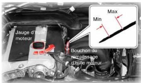 SSANGYONG Rodius (2005) - HUILE MOTEUR - 2