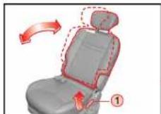 SSANGYONG Rodius (2005) - SIEGE DE SECONDE RANGEE (9 SIEGES) - 1