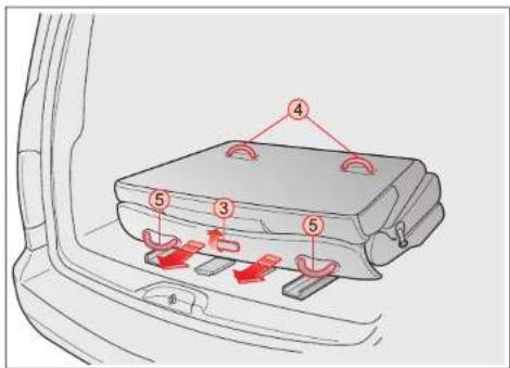SSANGYONG Rodius (2005) - COMMENT DEPOSER ET POSER LE SIEGE DE TROISIÈME RANGEE (7 SIEGES) - 2