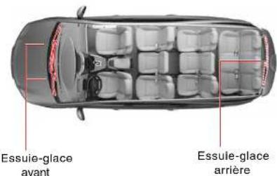 SSANGYONG Rodius (2005) - REEMPLACEMENT DES BALAIS D'ESSUIE-GLACE - 4