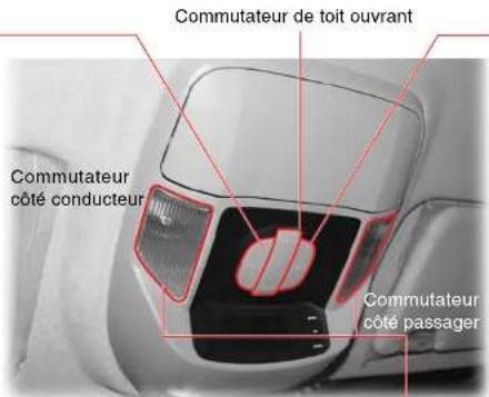 SSANGYONG Rodius (2005) - Commutateur couple de lampe avant - 1