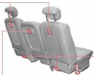 SSANGYONG Rodius (2005) - AVERTISSEMENT - 1