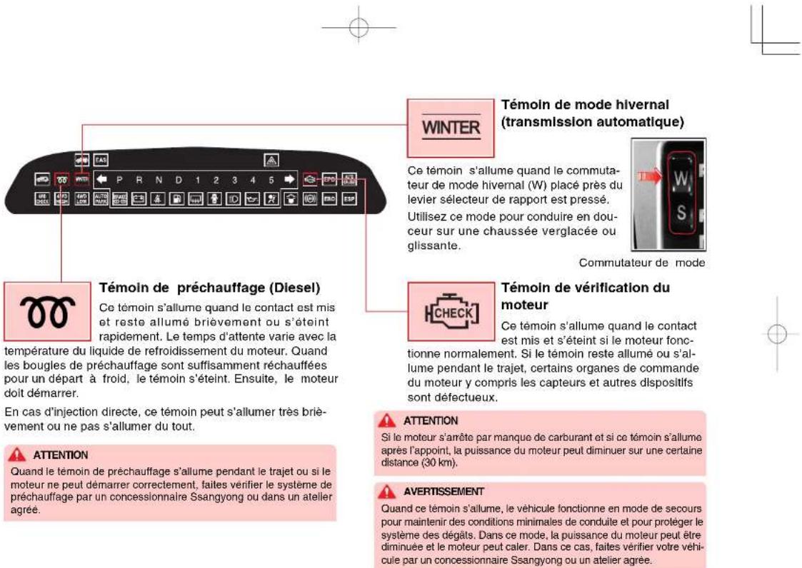 SSANGYONG Rodius (2005) - REMARQUE - 1