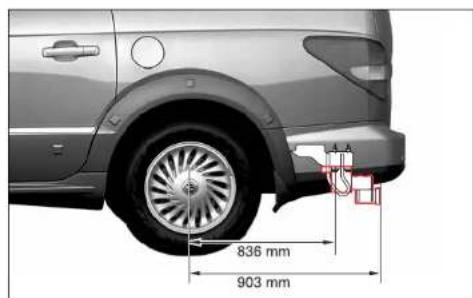 SSANGYONG Rodius (2005) - CHARGEMENT DE LA REMORQUE - 1