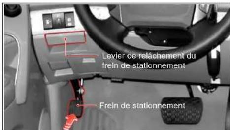 SSANGYONG Rodius (2005) - DEMARRAGE DU MOTEUR ET CIRCULATION - 1