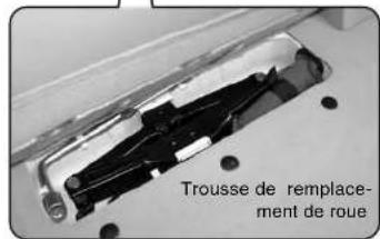 SSANGYONG Rodius (2005) - TROUSSE DE REMPLACEMENT DE ROUE - 4