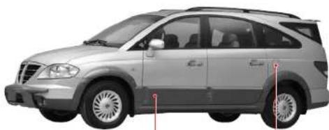 SSANGYONG Rodius (2005) - VOLET DE REMPLISSAGE DE CARBURANT - 1