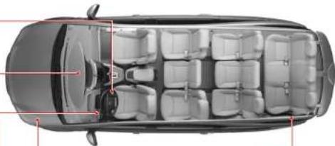 SSANGYONG Rodius (2005) - Commutateur d'essuie-glace et de lave-glace arrête - 1