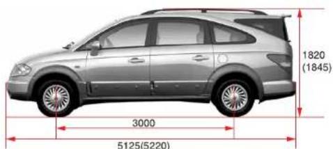 SSANGYONG Rodius (2005) - DIMENSIONS - 3