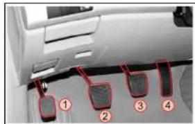 SSANGYONG Rodius (2005) - Pédales du vehicule équipé d'une transmission manuelle - 1
