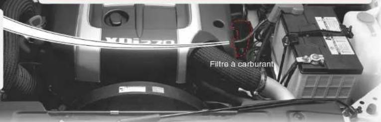 SSANGYONG Rodius (2005) - MOTEUR DIESEL - 2