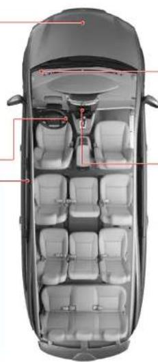 SSANGYONG Rodius (2005) - SYSTÉME DE VENTILATION, CHAUFFAGE, CLIMATISATION ET PURIFICATION D'AIR - 4