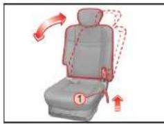 SSANGYONG Rodius (2005) - SIEGE DE TROSIEME RANGEE (9 SIEGES) - 1