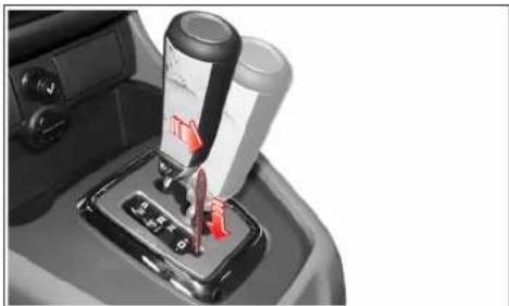 SSANGYONG Rodius (2005) - DEPLACEMENT DU LEVIER SELECTEUR HORS DE LA POSITION P ET REINITIALISATION DU MODE DE SECURITE - 1