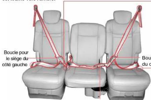 SSANGYONG Rodius (2005) - SIEGE DE DEUXIEME RANGEE - 1