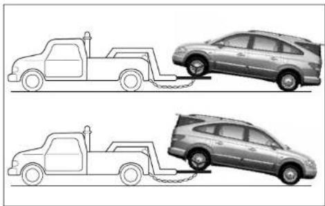 SSANGYONG Rodius (2005) - ATTENTION - 2