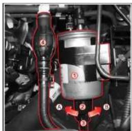 SSANGYONG Rodius (2005) - DIESELUNIQUEMENT - 1