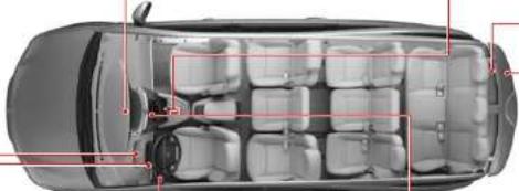 SSANGYONG Rodius (2005) - TRANSMISSION AUTOMATIQUE, AIDE AU STATIONNEMENT, FREINAGE - 5