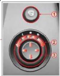 SSANGYONG Rodius (2005) - COMMUTATEURS DE LA PORTE DU CONDUCTEUR - 2