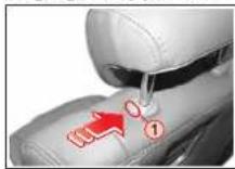 SSANGYONG Rodius (2005) - SIEGE DU CONDUCTEUR (MANUEL) - 1