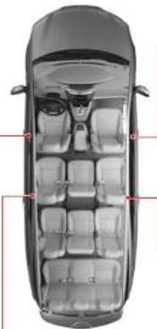 SSANGYONG Rodius (2005) - PORTES - 2