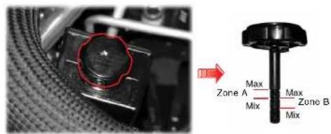 SSANGYONG Rodius (2005) - LIQUIDE DE DIRECTION ASSISTEE - 3