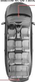 SSANGYONG Rodius (2005) - Système d'aide au stationnement - 1