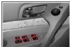 SSANGYONG Rodius (2005) - DISPOSITIFS D'OUVERTURE ET DE FERMETURE - 2