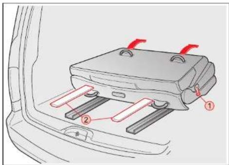 SSANGYONG Rodius (2005) - COMMENT DEPOSER ET POSER LE SIEGE DE TROISIÈME RANGEE (7 SIEGES) - 1