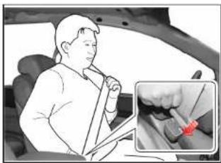 SSANGYONG Rodius (2005) - AVERTISSEMENT - 1