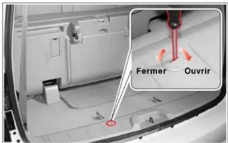 SSANGYONG Rodius (2005) - REEMPLACEMENT D'UNE ROUE DONT LE PNEU EST DEGONFLE - 2